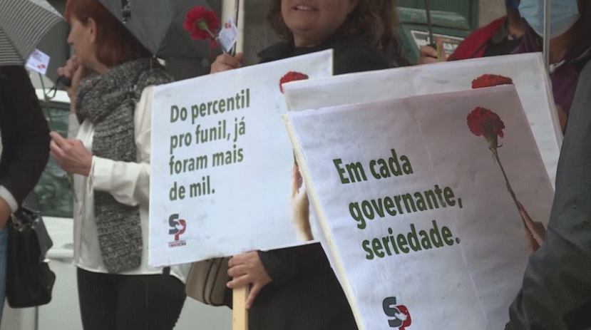 Professores em protesto na Madeira pedem fim das vagas para subir de escalão